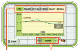 NINTENDO WII FIT PLUS - Graph - 1
