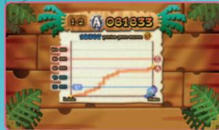 NINTENDO WII FLING SMASH - DETALLES - 1