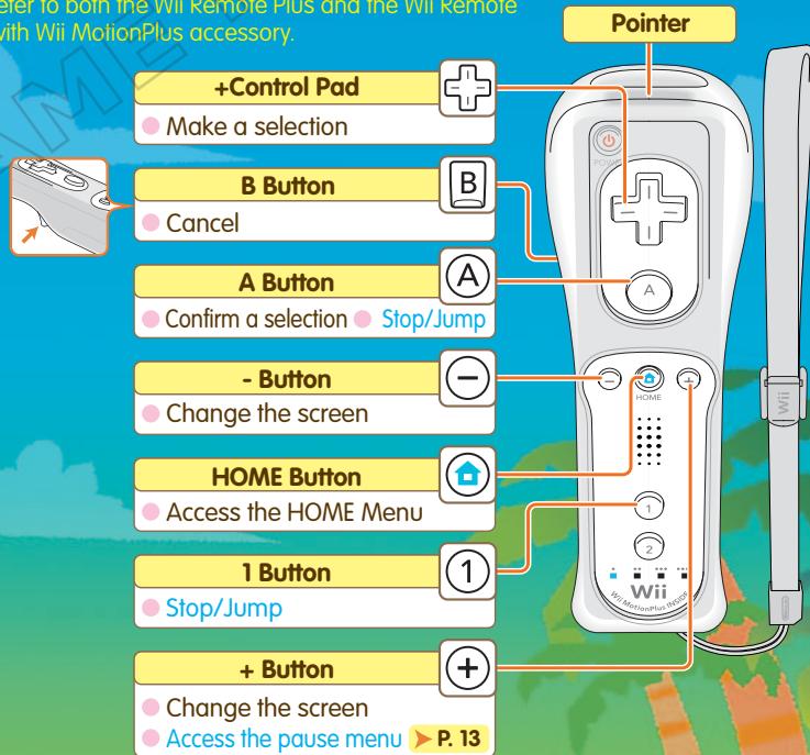 NINTENDO WII FLING SMASH - See pages 7-8 for details on controlling characters. - 1