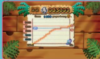 NINTENDO WII FLING SMASH - POINTS Accumules - 1