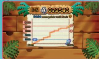NINTENDO WII FLING SMASH - SCORING DETAIL SCREEN - 1