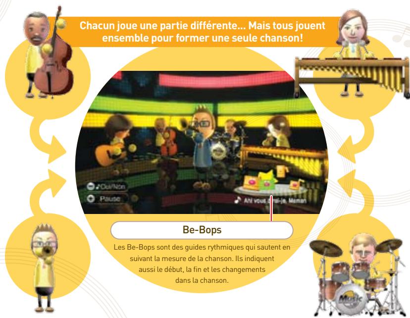 NINTENDO WII MUSIC - Concert - 2