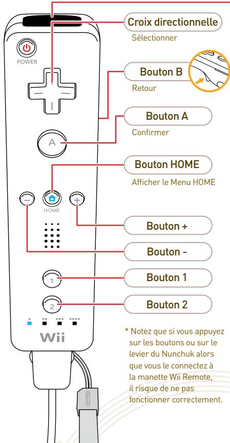 NINTENDO WII MUSIC - Wii remote et nunchuk - 2
