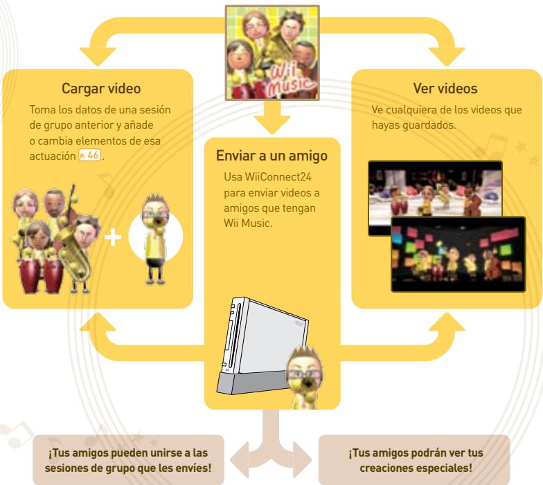 NINTENDO WII MUSIC - ¿Qué es un "Video"? - 2