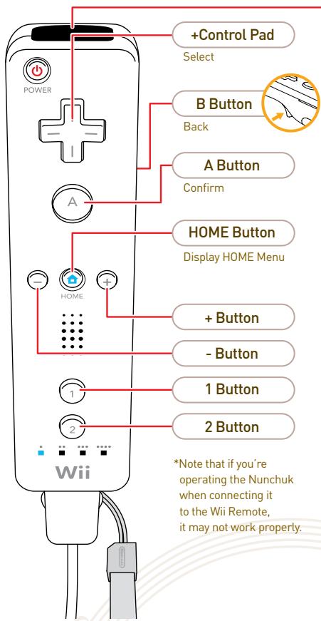 NINTENDO WII MUSIC - Wii Remote and Nunchuk - 2
