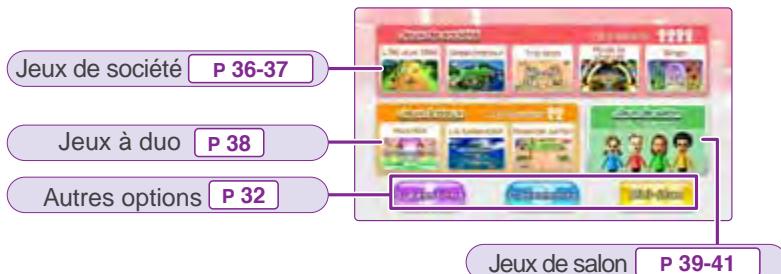 NINTENDO WII PARTY - Menu principal - 1