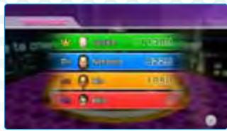 NINTENDO WII PARTY - Résultats et classements des yeux - 3
