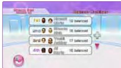 NINTENDO WII PARTY - Rankings - 1