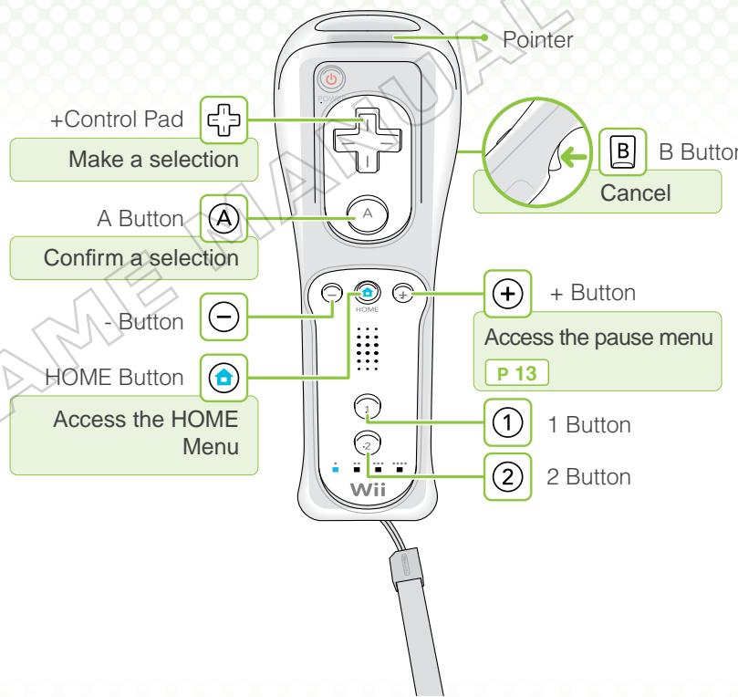 NINTENDO WII PARTY - Wii Remote - 1