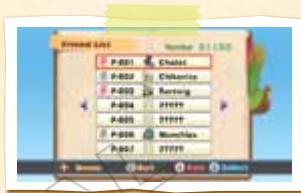 NINTENDO WII POKEPARK - Datas de Pikachu (Pikachu's Stats) - 7