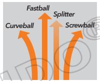 NINTENDO WII SPORTS - Breaking Balls - 1
