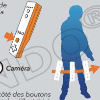 NINTENDO WII SPORTS - Sur le terrain - 4