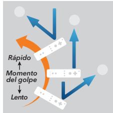 NINTENDO WII SPORTS - Cómo Controlar la Pelota - 1