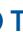 NINTENDO WII SPORTS RESORT - Commandes : - 2