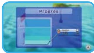 NINTENDO WII SPORTS RESORT - Suivre sa progression - 1