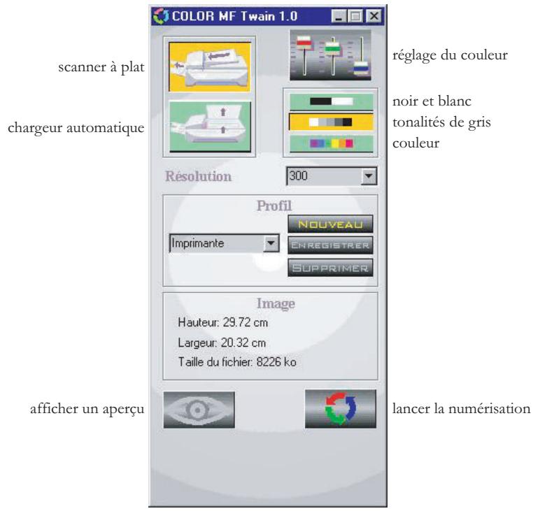 FRANCE TELECOM AGORIS 4450 - Affichage de la fenêtre scan - 1
