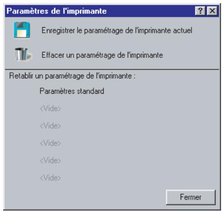 FRANCE TELECOM AGORIS 4450 - Impression - 4
