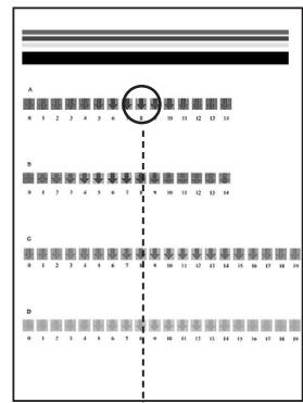 FRANCE TELECOM AGORIS 4450 - Réglages de l'imprimante - 1