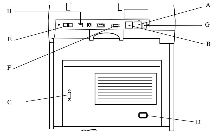 FRANCE TELECOM AGORIS 6114 - Mise en place des éléments amovibles - 1