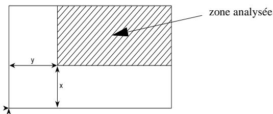 FRANCE TELECOM AGORIS 6116 - Zoom et origine - 1