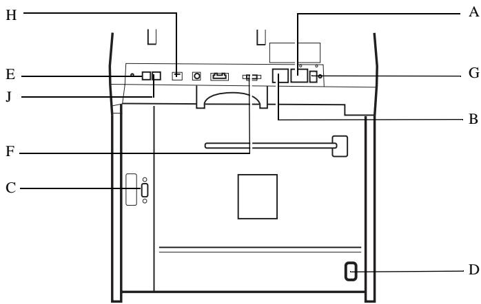 FRANCE TELECOM AGORIS 7120 NET - Installation du réceptacle de sortie - 2