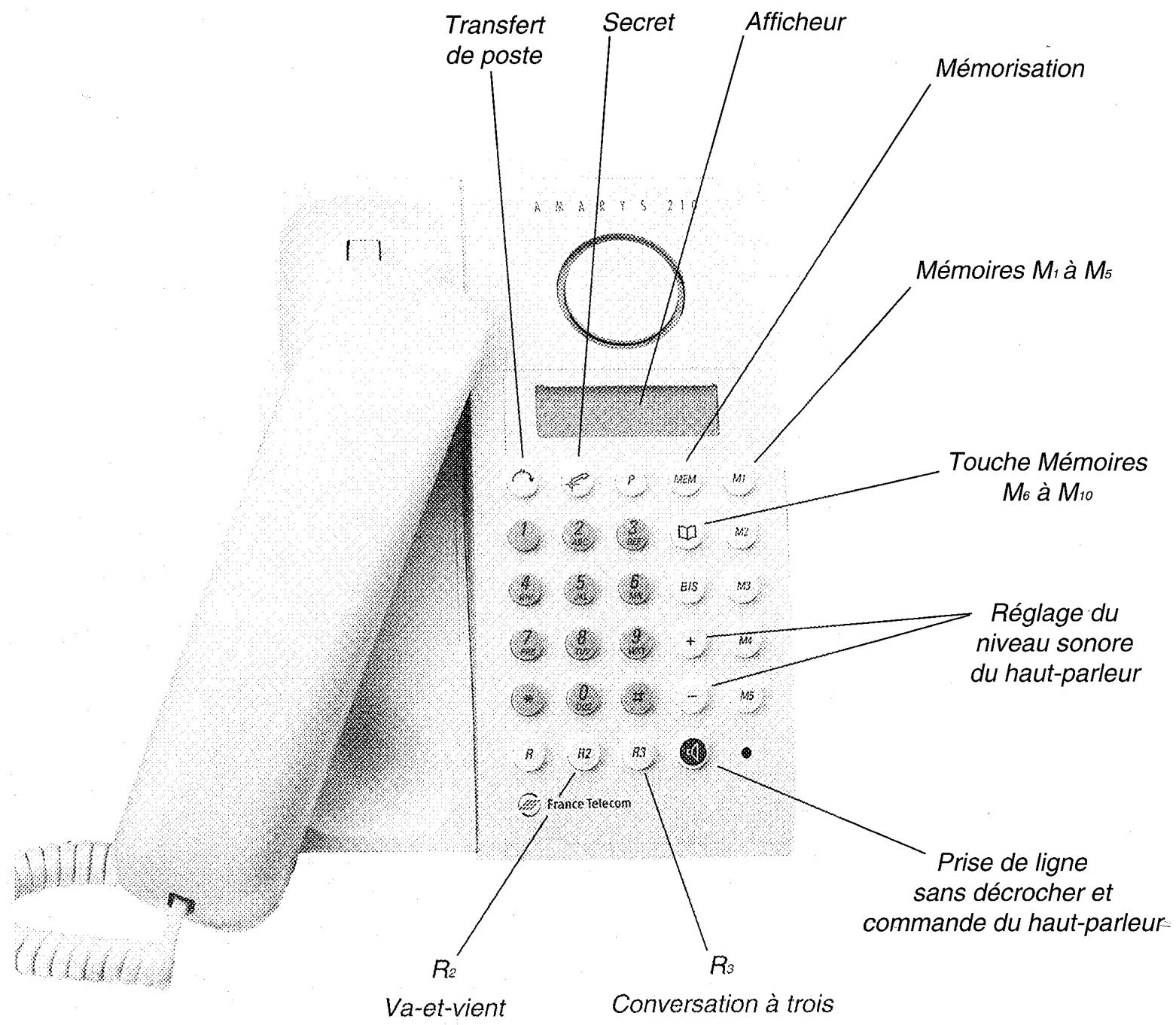 FRANCE TELECOM AMARYS 210 - Téléphone électronique multifonctions - 2
