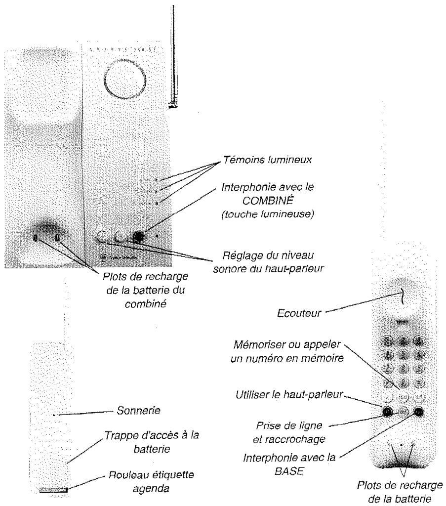 FRANCE TELECOM AMARYS 250 SF - 1