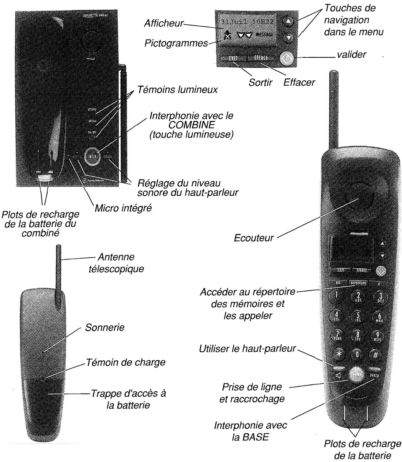 FRANCE TELECOM AMARYS 265 SF - 2