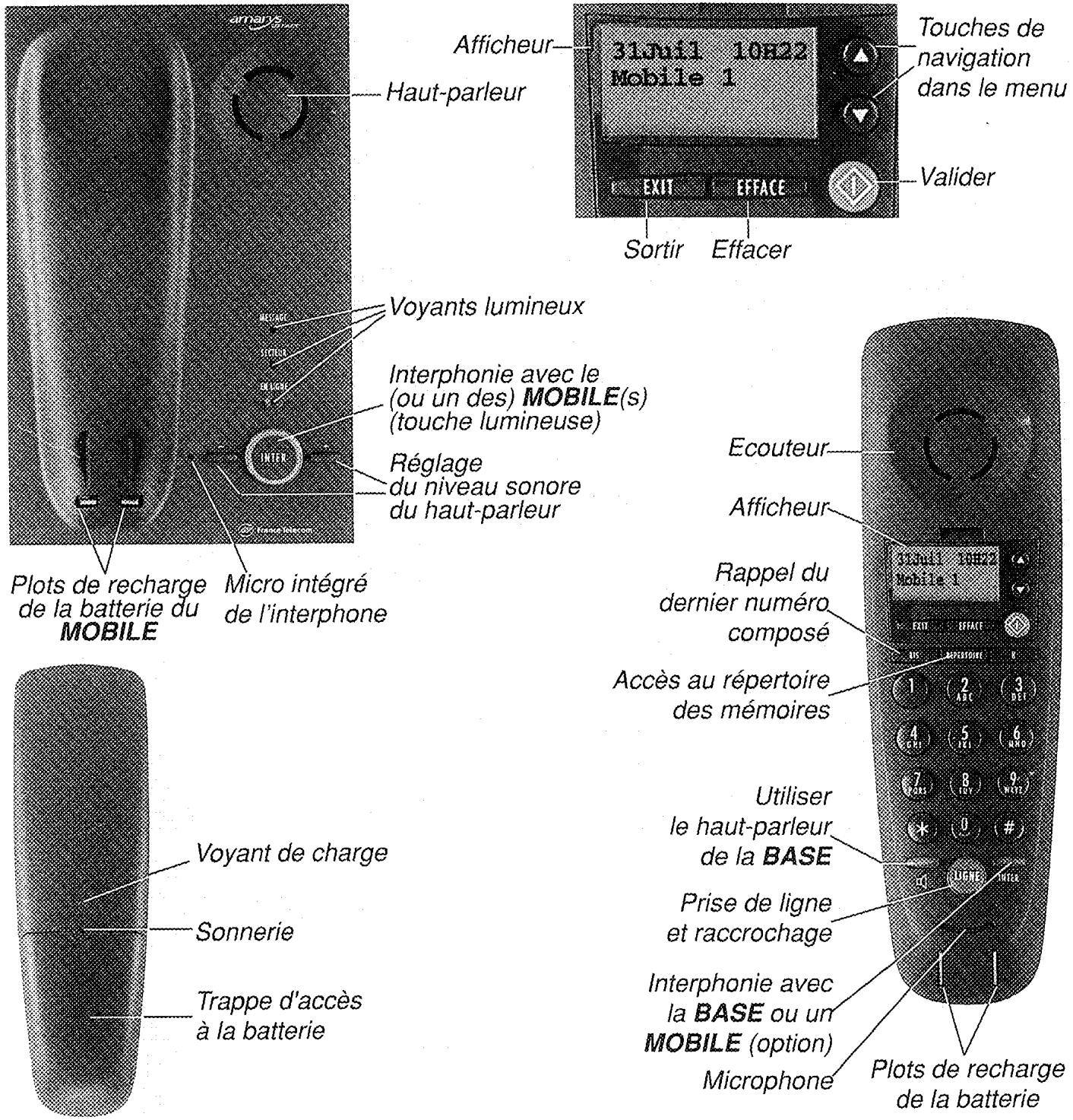 FRANCE TELECOM AMARYS 275 DECT - 3