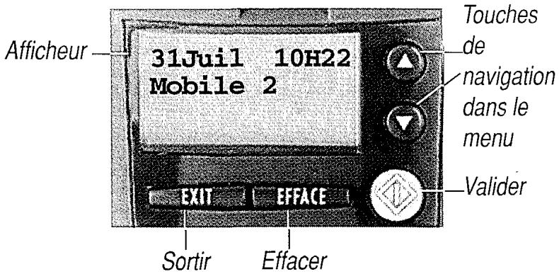 FRANCE TELECOM AMARYS 285 DECT COMBINE - Sommaire general - 2