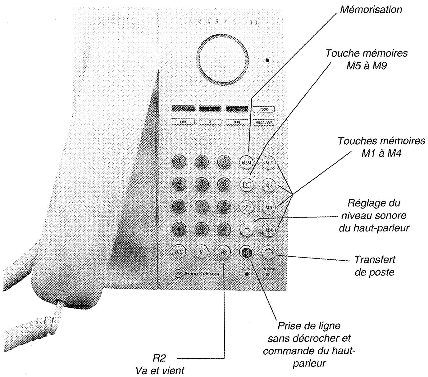 FRANCE TELECOM AMARYS 400 - 3