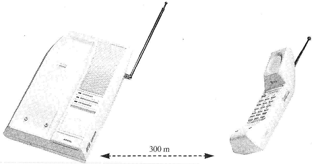 FRANCE TELECOM ARIA INTERCOM - Code de sécurité - 1