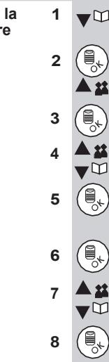 FRANCE TELECOM BINATONE IDECTX2 - Répertoire - 3