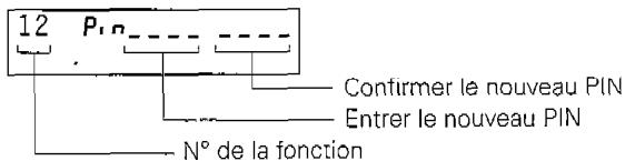 FRANCE TELECOM CONVERSAL - Code PIN combiné - 2