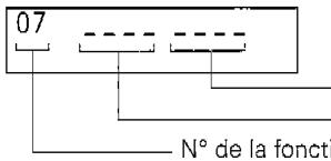 FRANCE TELECOM CONVERSAL - Modifier le code confidentiel de la BASE - 1