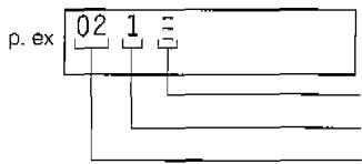 FRANCE TELECOM CONVERSAL - Enregistrer/modifier/effacer les numéros d'urgence - 5
