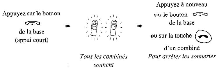 FRANCE TELECOM DCP 12 330 DECT - Recherche des combinés inscrits sur la BASE - 1