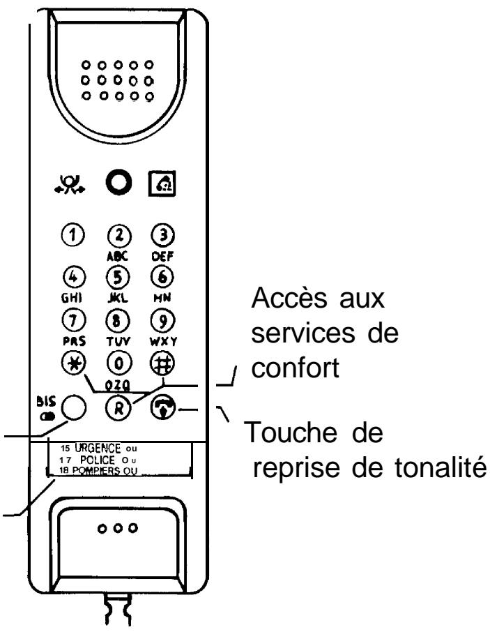 FRANCE TELECOM DUO - Notice d'utilisation - 3