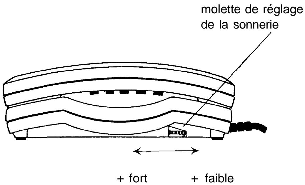 FRANCE TELECOM DUO - Reglage de la sonnerie - 1