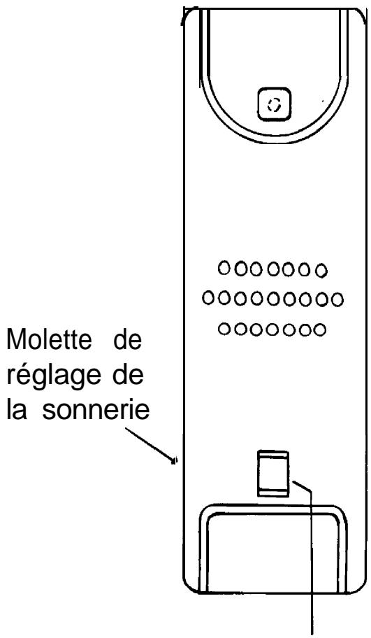 FRANCE TELECOM DUO - Notice d'utilisation - 2