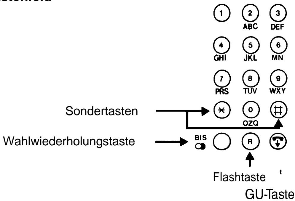 FRANCE TELECOM DUO - Das Tastenfeld - 1