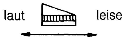 FRANCE TELECOM DUO - Die Lautstärke des Tonrufs - 1