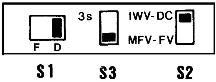 FRANCE TELECOM DUO - Das Schalterfeld - 1