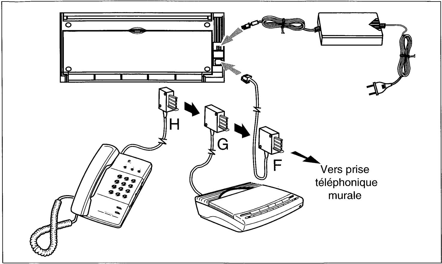 FRANCE TELECOM GALEO 100 - Raccorder GALEO 100 - 3