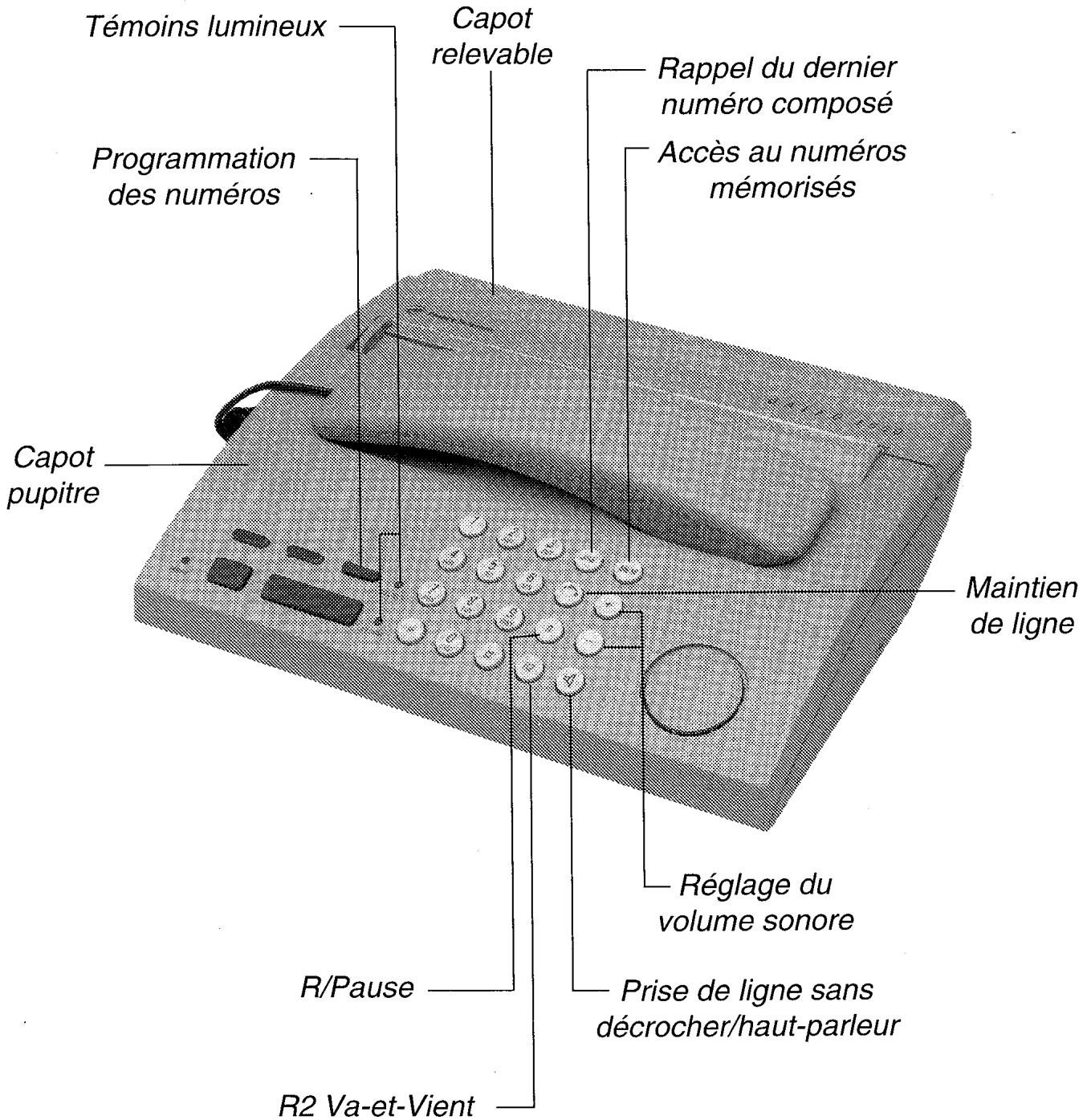 FRANCE TELECOM GALEO 1500 - 2