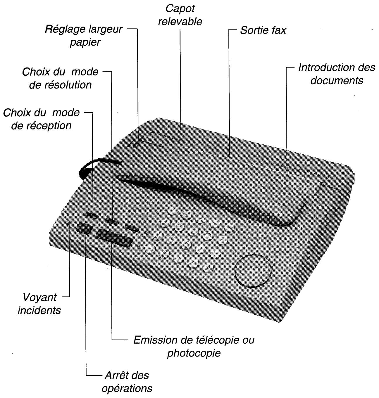 FRANCE TELECOM GALEO 1500 - Les fonctions telecopieur - 2