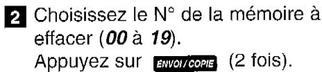 FRANCE TELECOM GALEO 1600 - Enregisterr les coordonnees de ses correspondants - 2