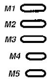 FRANCE TELECOM GALEO 1600 - Appeler un NUMERO en memoire par une touches SIMPLE - 1
