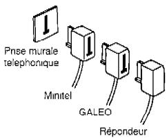 FRANCE TELECOM GALEO 1600 - Remarques à l'attention des techniciens : - 1