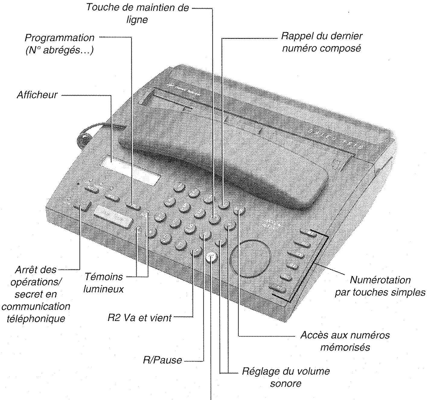FRANCE TELECOM GALEO 1610 - DU TELEPHONE - 1